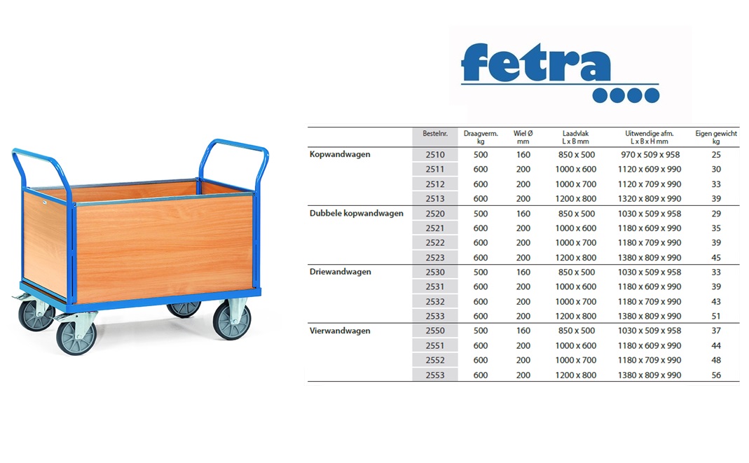 Fetra Vierwandwagen 2550 Laadvlak 850 x 500 mm