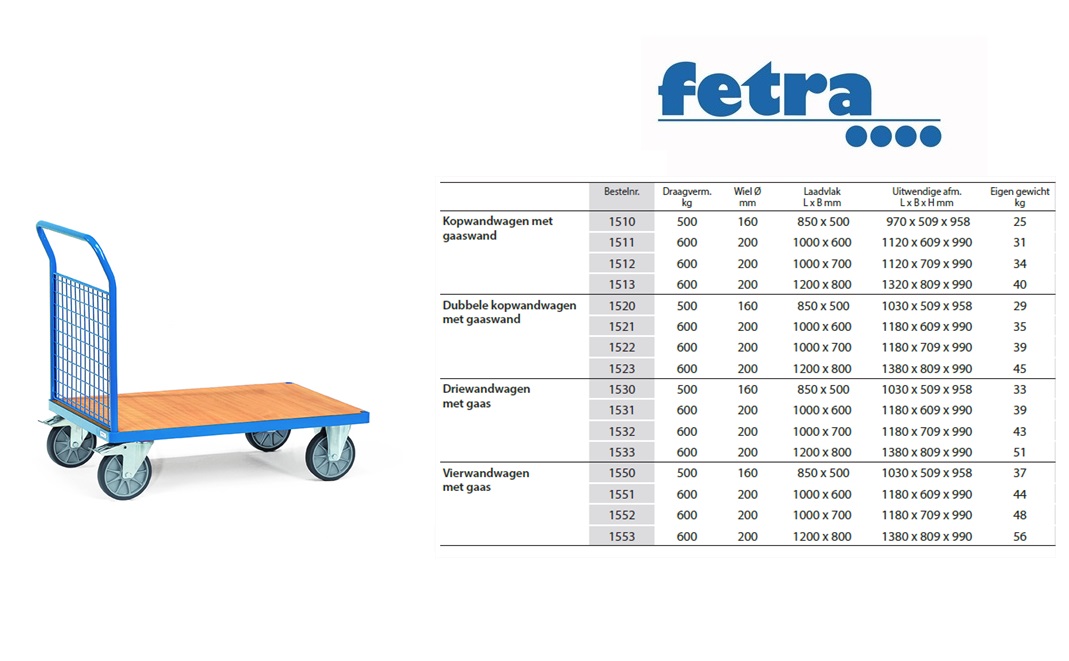 Fetra Kopwandwagen 12512 Laadvlak 1.000 x 700 mm | DKMTools - DKM Tools