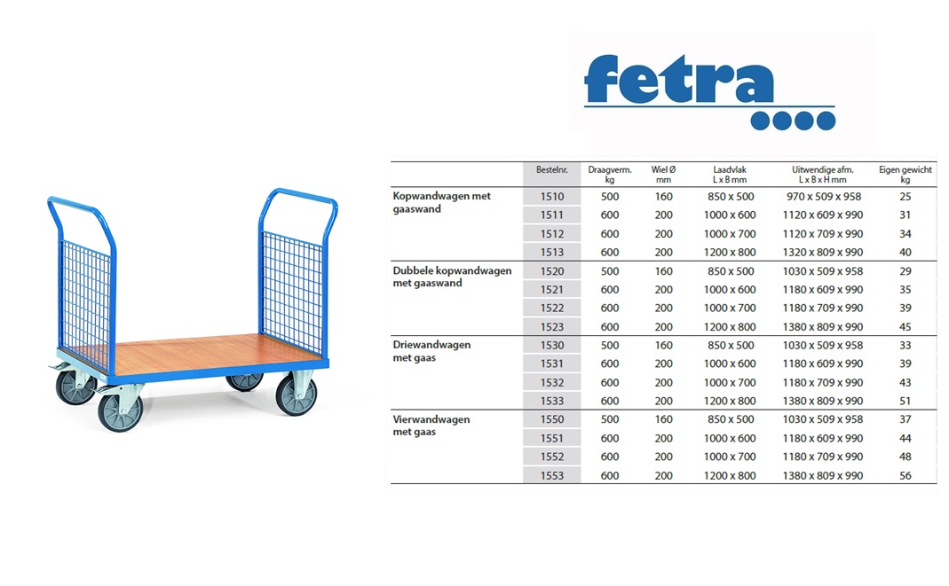 Fetra Dubbele kopwandwagen 1520 Laadvlak 850 x 500 mm