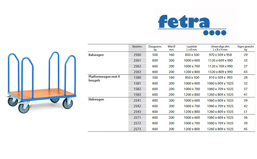 Fetra Platformwagen 1580 - 4 zijbeugels Laadvlak 850 x 500 mm