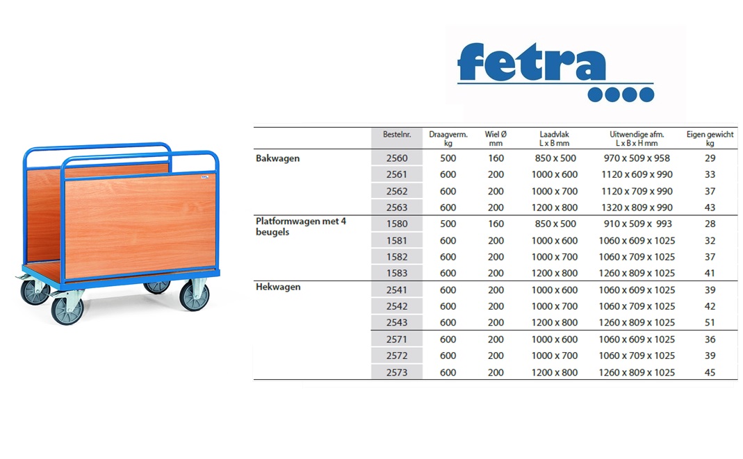 Fetra Hekwagen met 2 zijwanden 2541 Laadvlak 1.000 x 600 mm