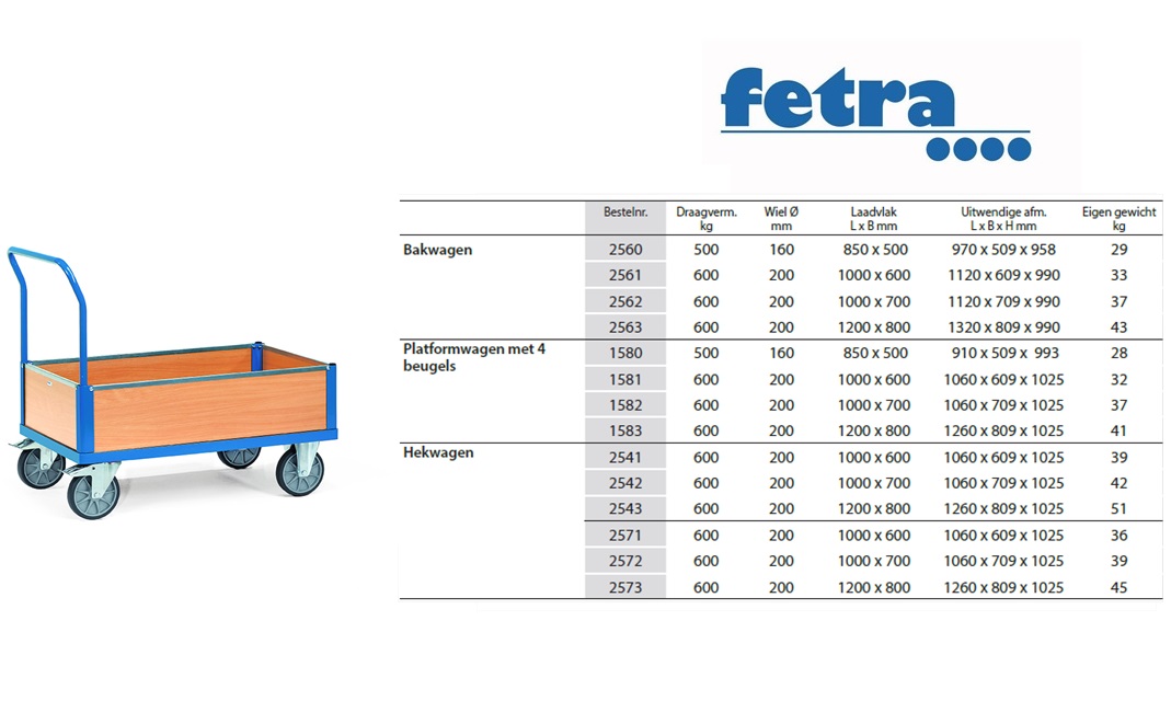 Fetra Bakwagen 2560 Laadvlak 850 x 500 mm