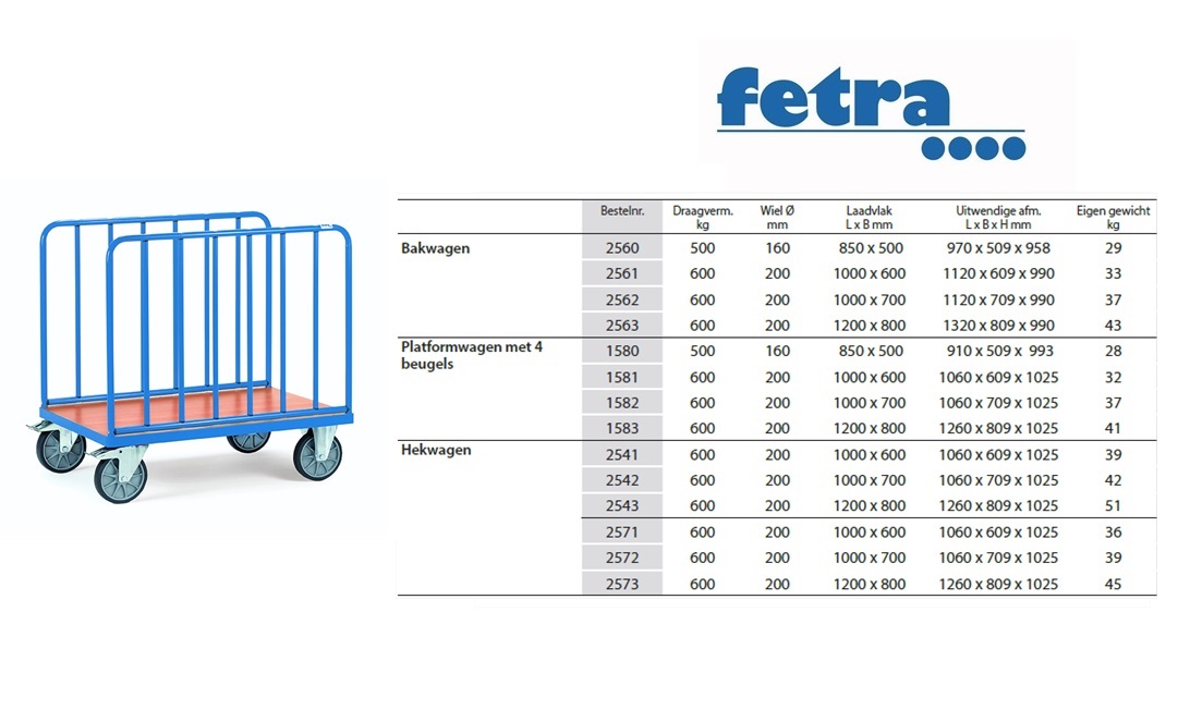 Fetra Hekwagen 2571 Laadvlak 1.000 x 600 mm