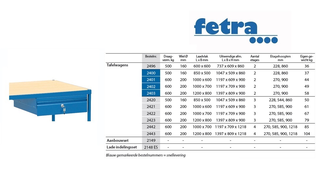 Fetra Extra voor tafelwagen 500 en 1.000 kg: Aanbouwset stalen lade