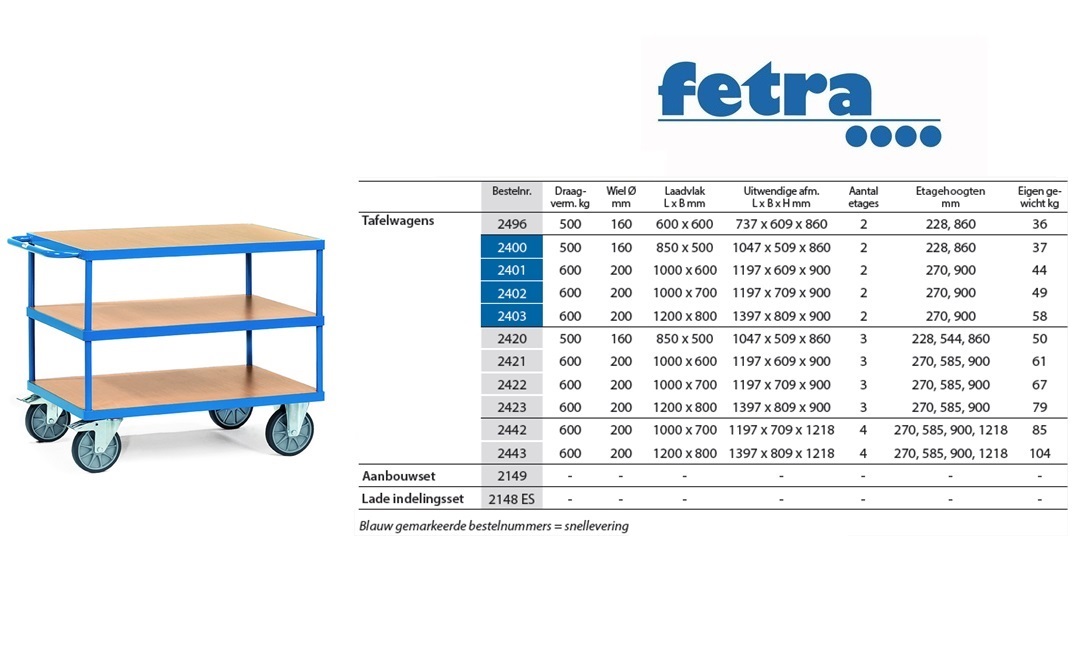 Fetra Tafelwagen 2420 Laadvlak 850 x 500 mm