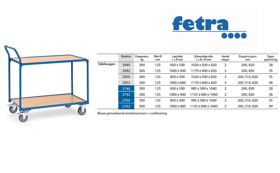 Fetra Tafelwagen 2740 Laadvlak 850 x 500 mm