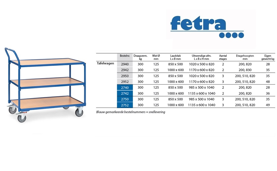 Fetra Tafelwagen 2750 Laadvlak 850 x 500 mm