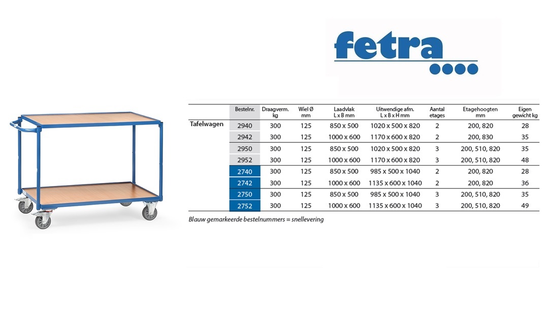 Fetra Tafelwagen 2940 Laadvlak 850 x 500 mm