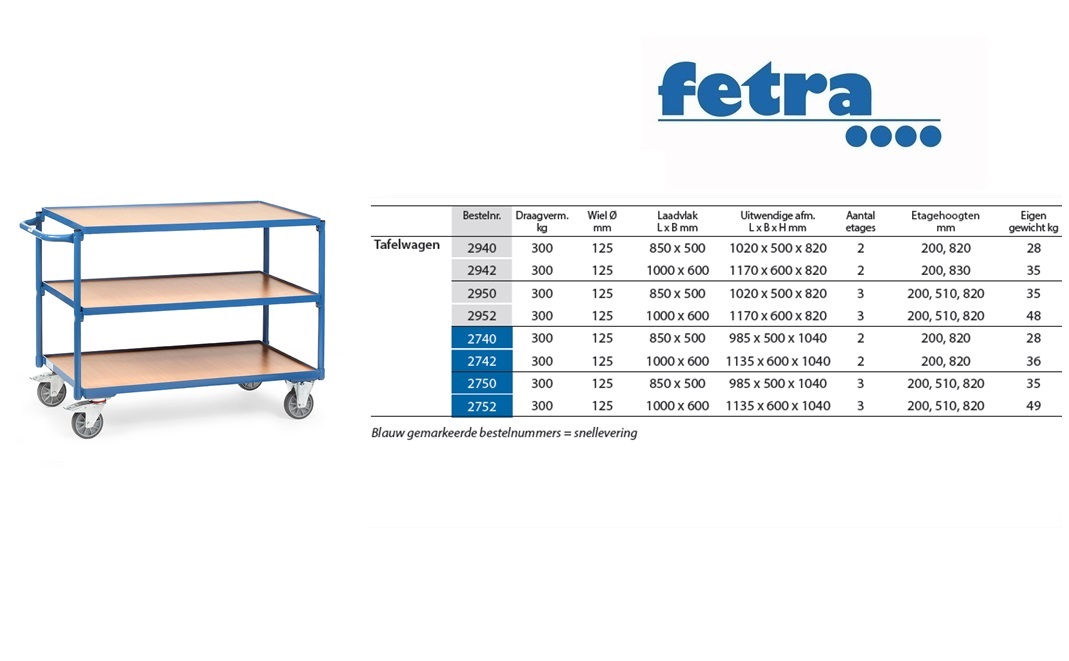 Fetra Tafelwagen 2950 Laadvlak 850 x 500 mm