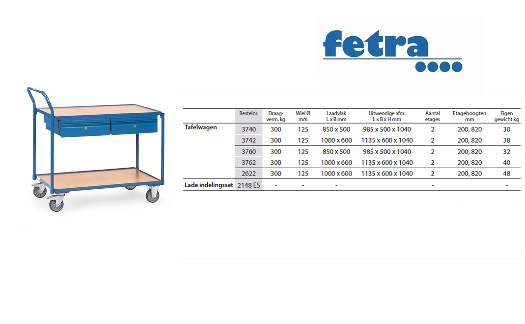 Fetra Tafelwagen 2622 Laadvlak 1.000 x 600 mm