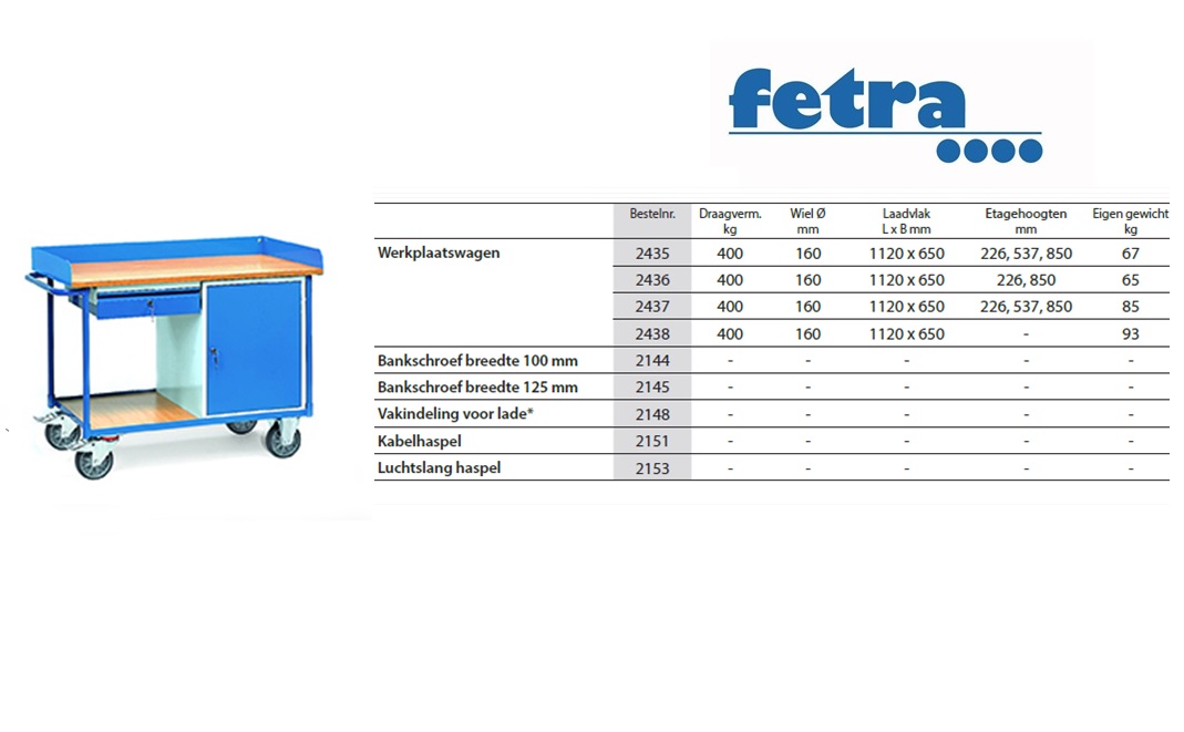 Fetra Werkplaatswagen 2436 Laadvlak 1.120 x 625 mm