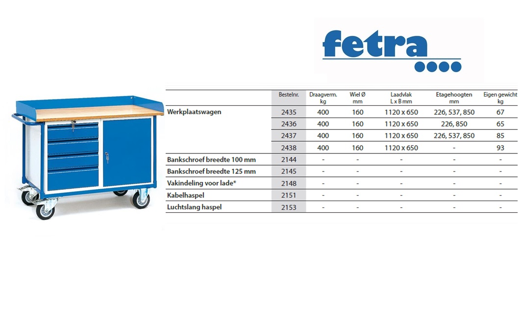 Fetra Werkplaatswagen 2438 Laadvlak 1.120 x 625 mm