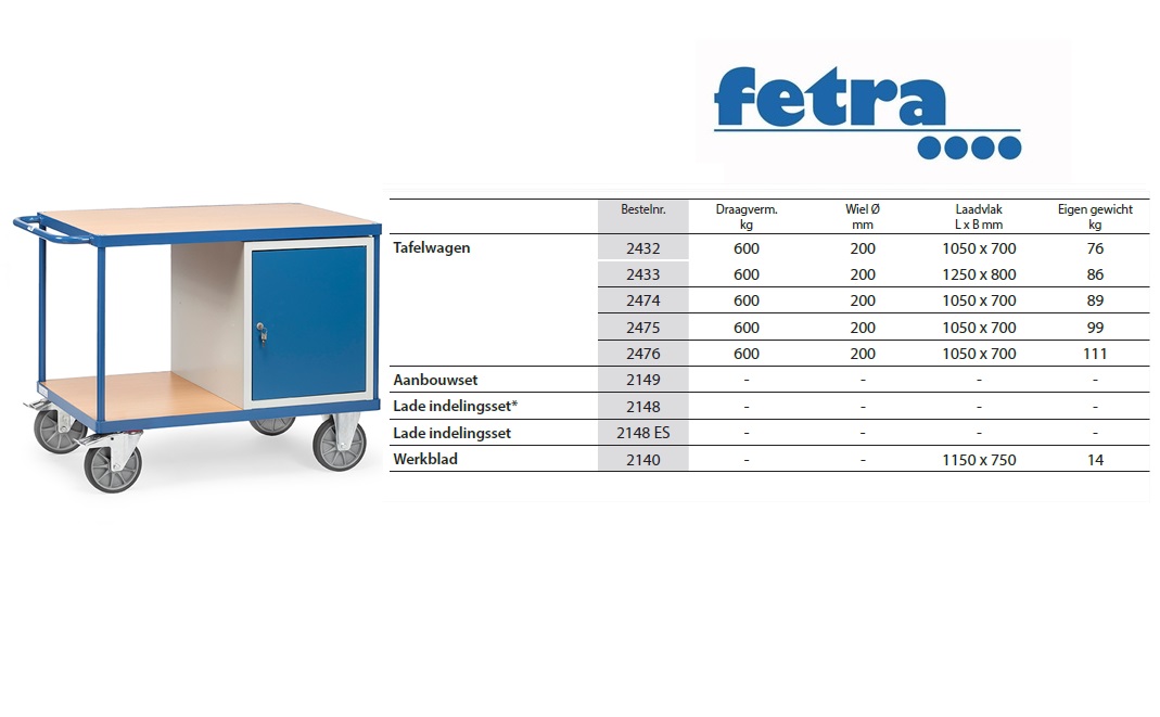 Fetra Zware werkplaatswagens 2474 Laadvlak 1.000 x 700 mm | DKMTools - DKM Tools