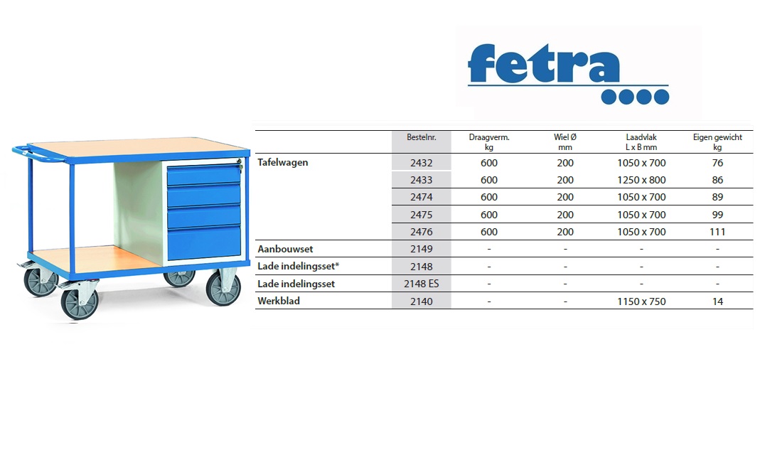 Fetra Zware werkplaatswagens 2432 Laadvlak 1.000 x 700 mm | DKMTools - DKM Tools