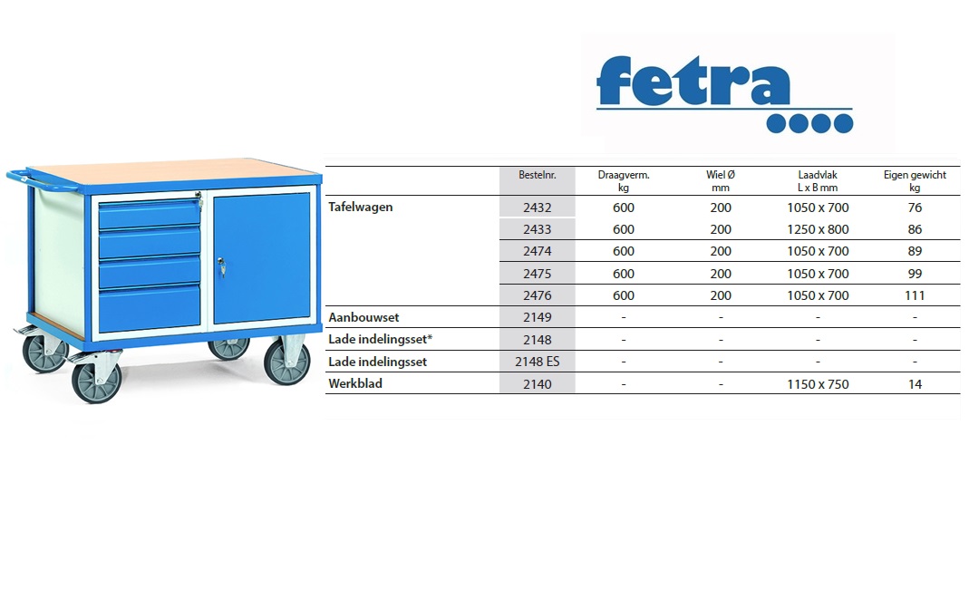 Fetra Zware werkplaatswagens 2433 Laadvlak 1.200 x 800 mm | DKMTools - DKM Tools