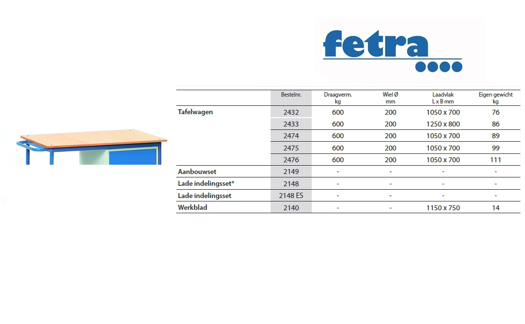 FetraExtra voor werkplaatswagen 500 kg: Werkblad van beuken multiplex Fetra