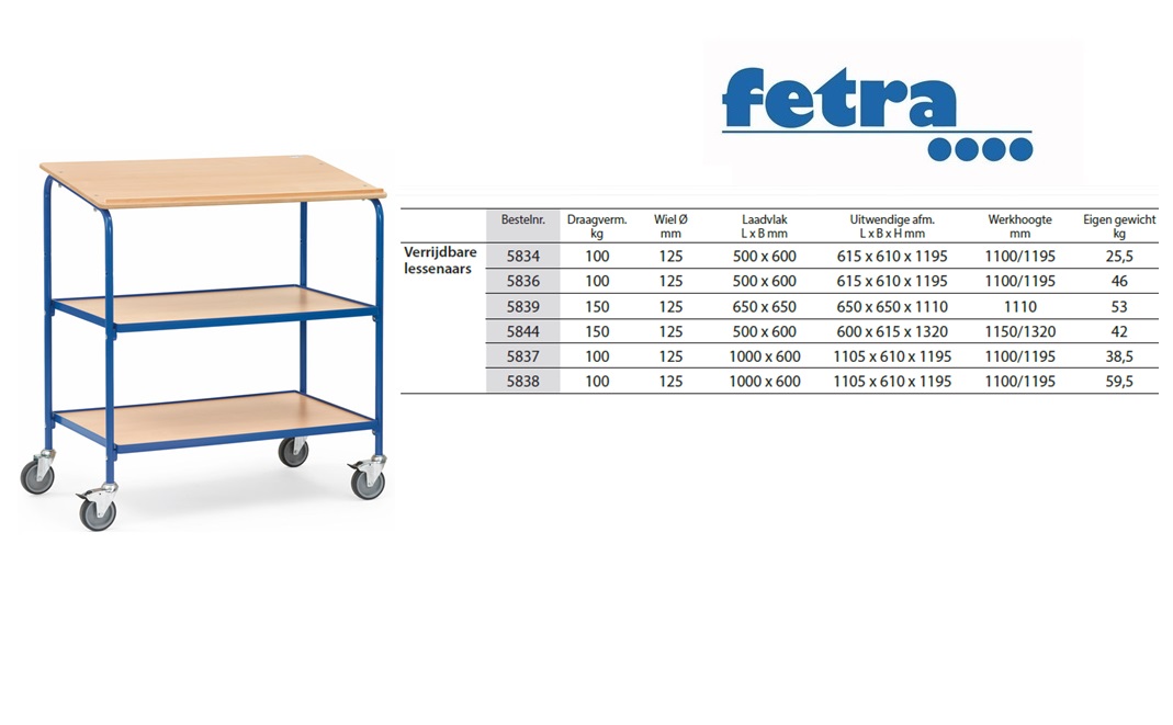 Fetra Verrijdbare lessenaar 5836 Laadvlak 500 x 600 mm Fetra | DKMTools - DKM Tools