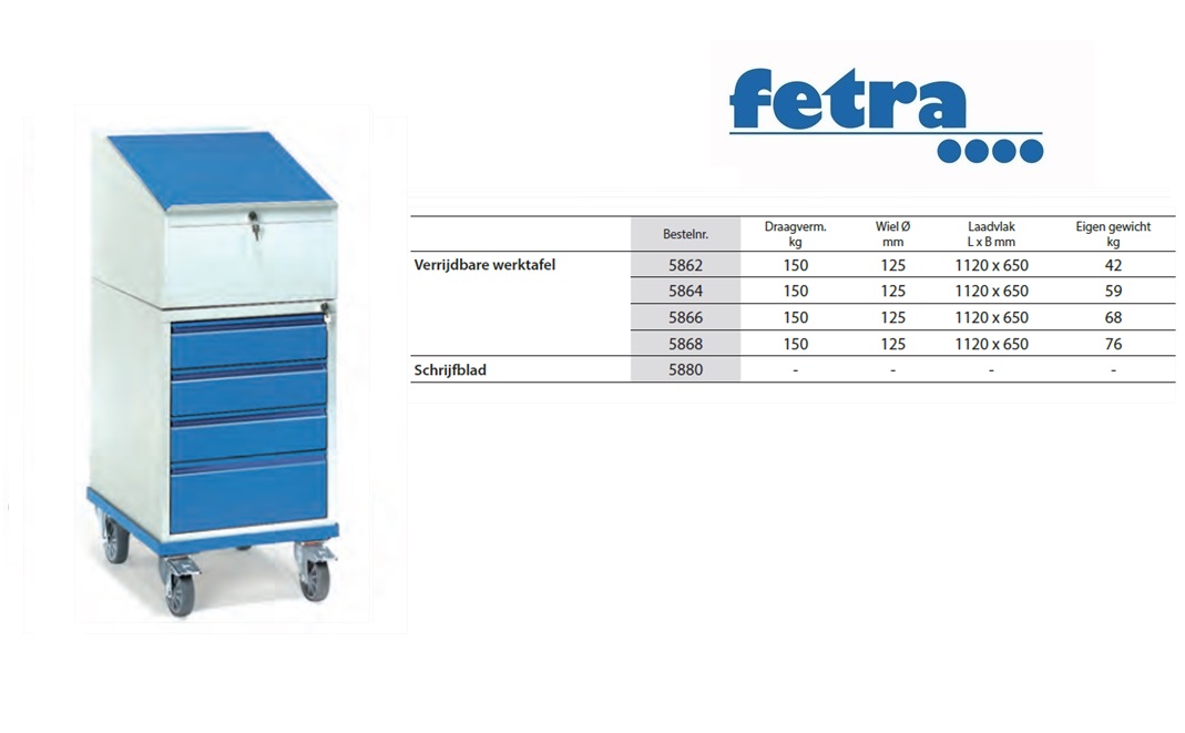 Fetra Verrijdbare lessenaar met schrijfblad 2449 (Onderbouw ladenkast)