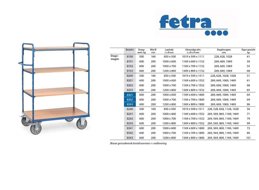Fetra Etagewagen 8200 Laadvlak 850 x 500 mm