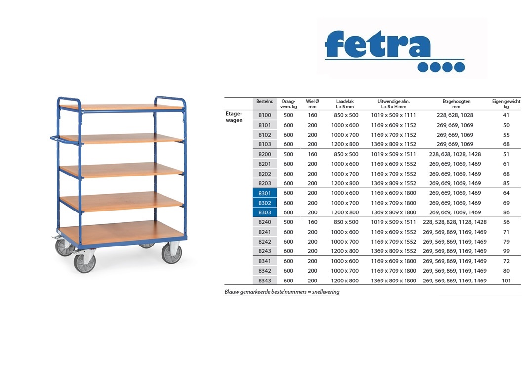 Fetra Etagewagen 8240 Laadvlak 850 x 500 mm