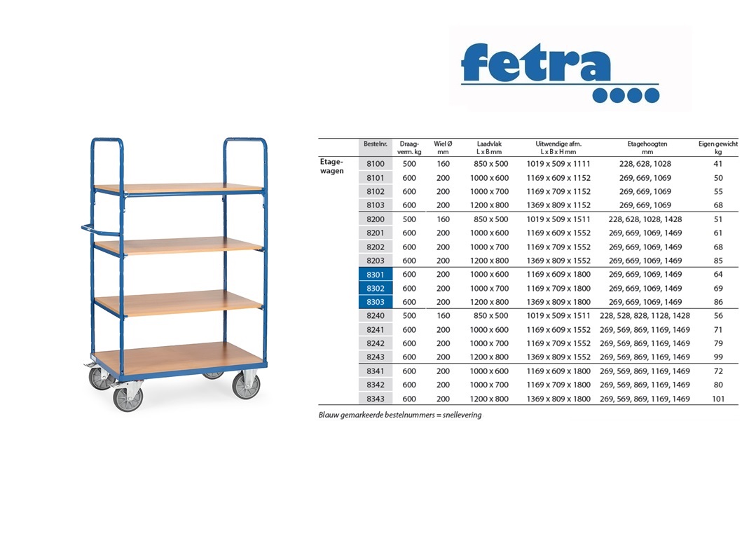 Fetra Etagewagen 8301 Laadvlak 1.000 x 600 mm