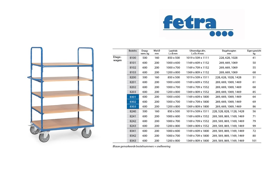 Fetra Etagewagen 8341 Laadvlak 1.000 x 600 mm