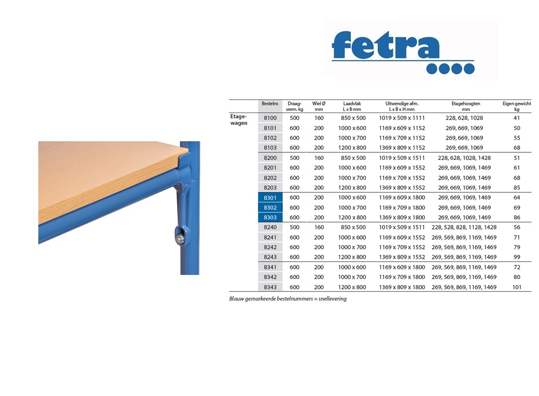 Verstevigingsstangen voor etagewagen 850 x 500 mm Met flenzen voor tweepunts verschroeving