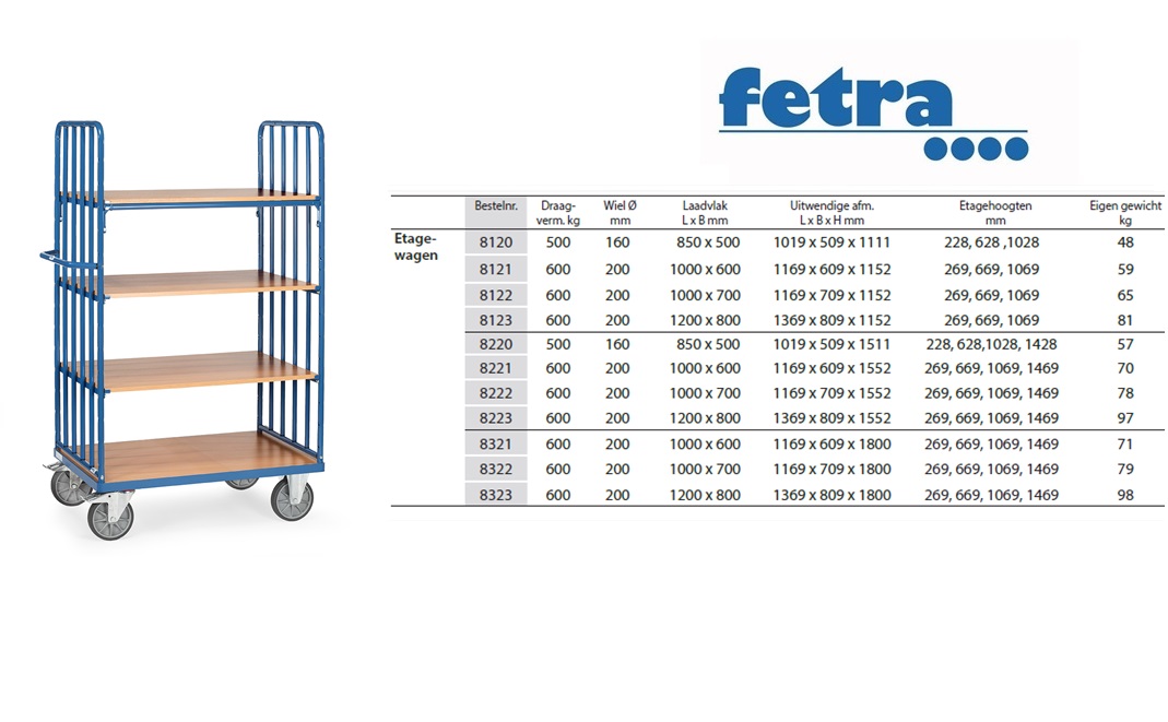 Fetra Etagewagen 8311 Laadvlak 1.000 x 600 mm