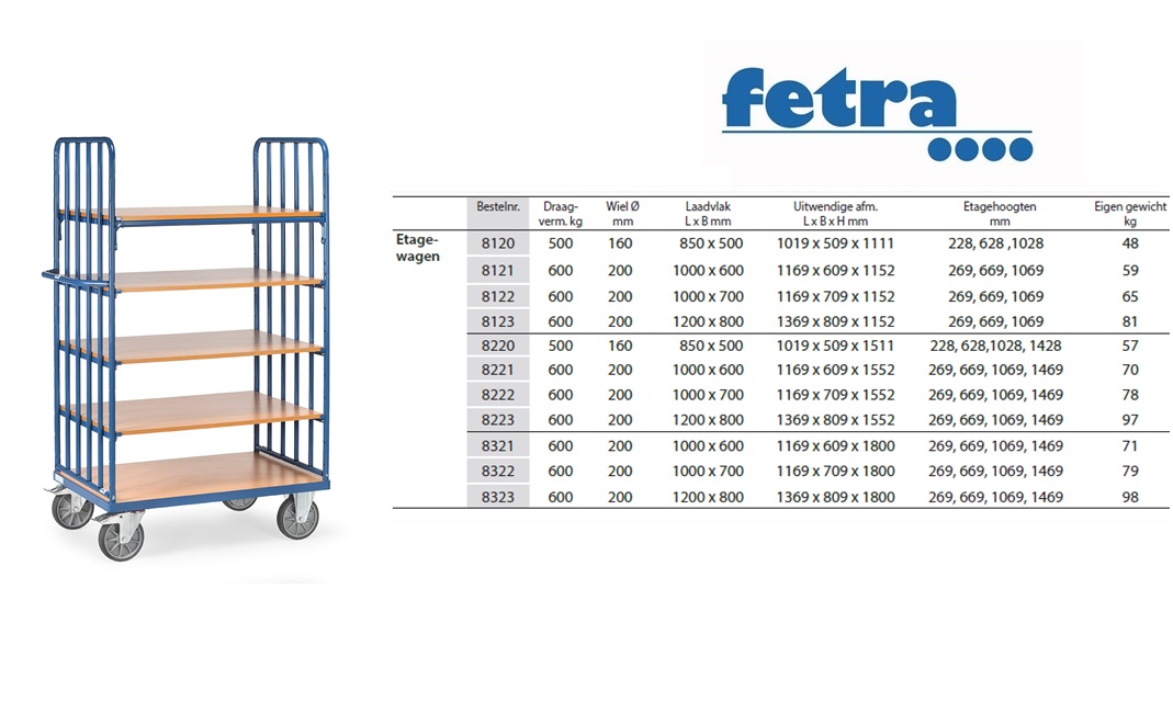 Fetra Etagewagen 8351-1 Laadvlak 1.000 x 600 mm | DKMTools - DKM Tools