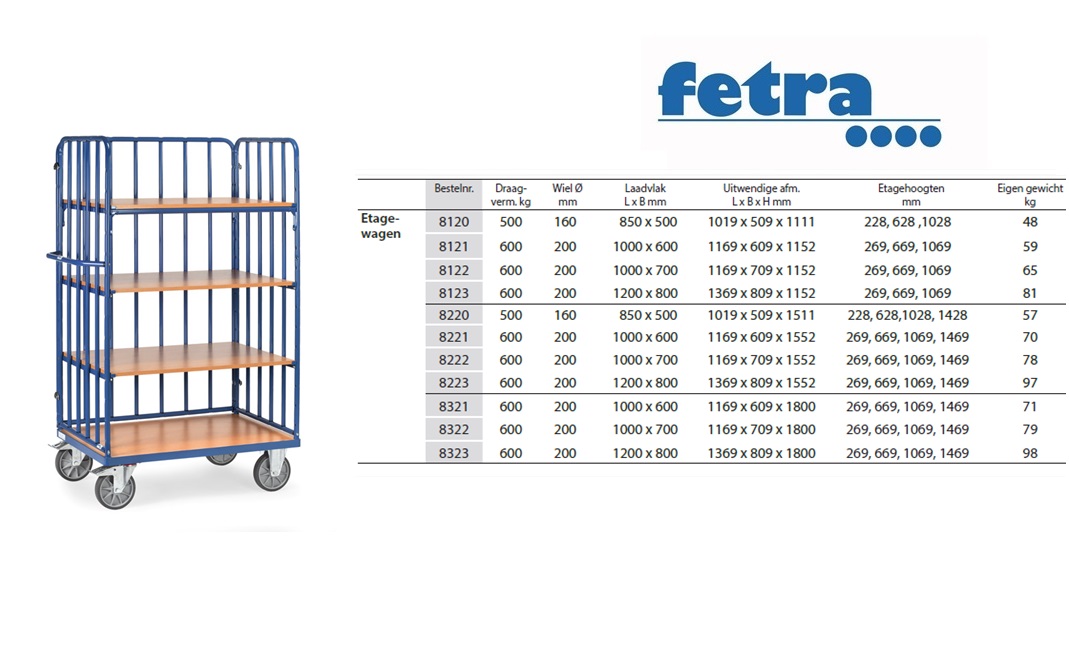 Fetra Etagewagen 8311 Laadvlak 1.000 x 600 mm | DKMTools - DKM Tools