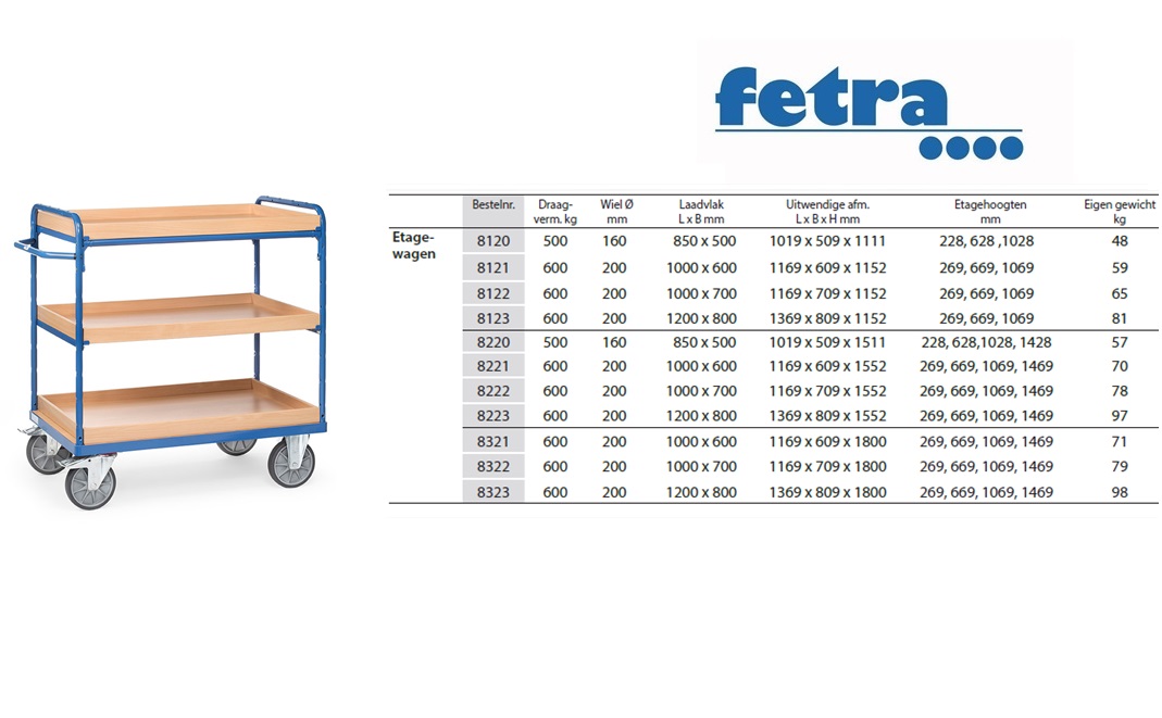 Fetra Etagewagen 8120 Laadvlak 850 x 500 mm