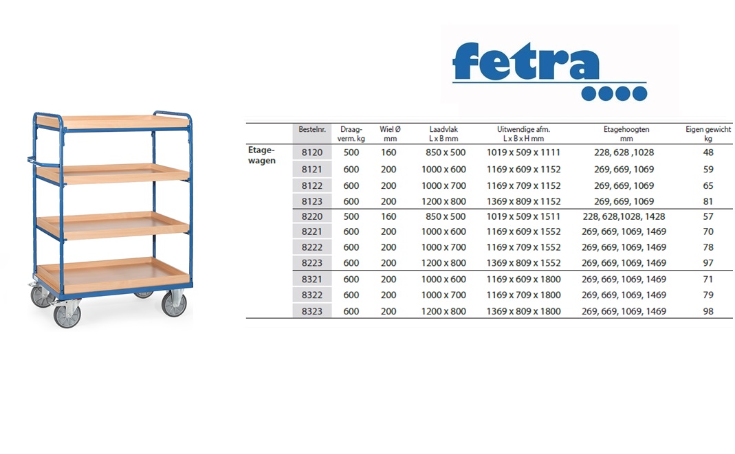 Fetra Etagewagen 8220 Laadvlak 850 x 500 mm