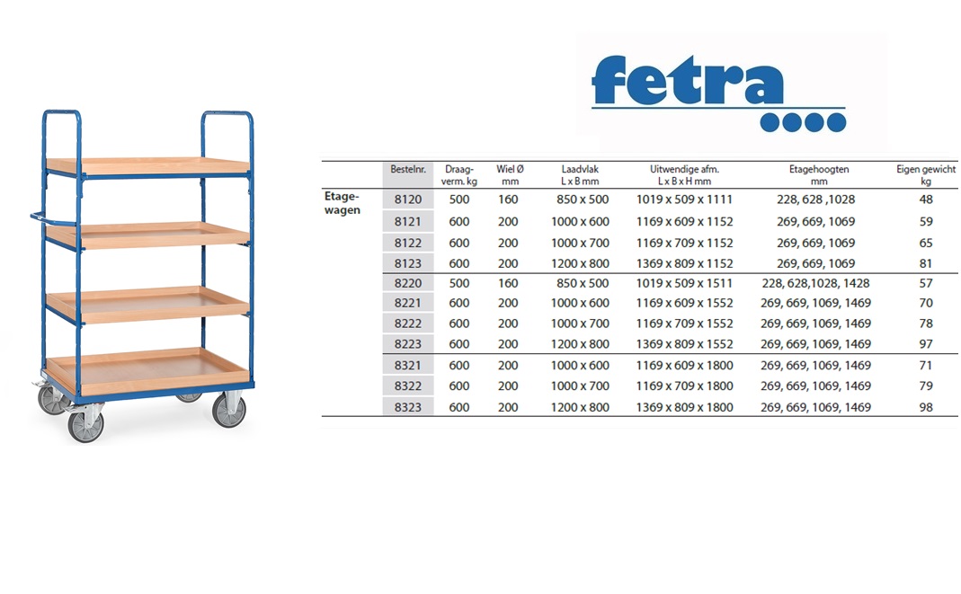 Fetra Etagewagen 8321 Laadvlak 1.000 x 600 mm