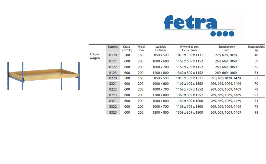Fetra Etage met rand 850 x 500 mm incl. etagedragers Met 1 paar etagedragers0