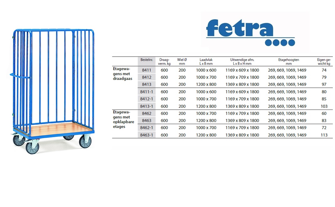 Fetra Pakketwagen 8383-1 Laadvlak 1.200 x 800 mm | DKMTools - DKM Tools