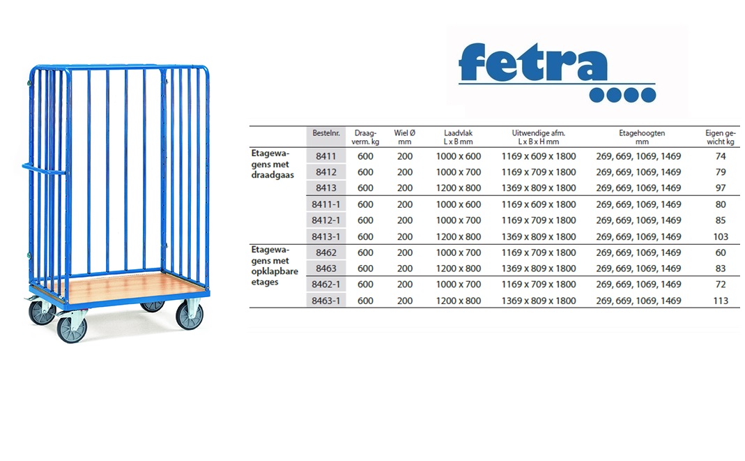 Fetra Pakketwagen 8483-3 draadgaaswanden en dubbele vleugeldeur Laadvlak 1.200 x 800 mm | DKMTools - DKM Tools