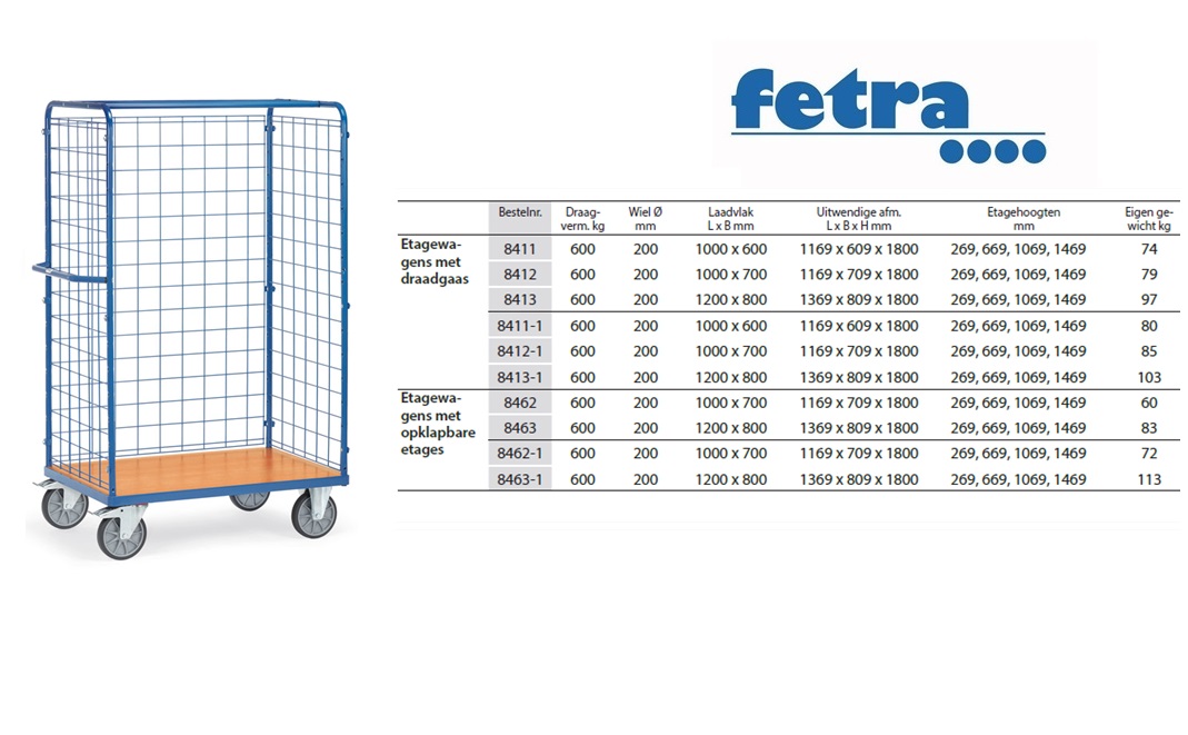 FetraPakketwagen 8582-3 draadgaaswanden en dubbele vleugeldeur Laadvlak 1.000 x 700 mm | DKMTools - DKM Tools