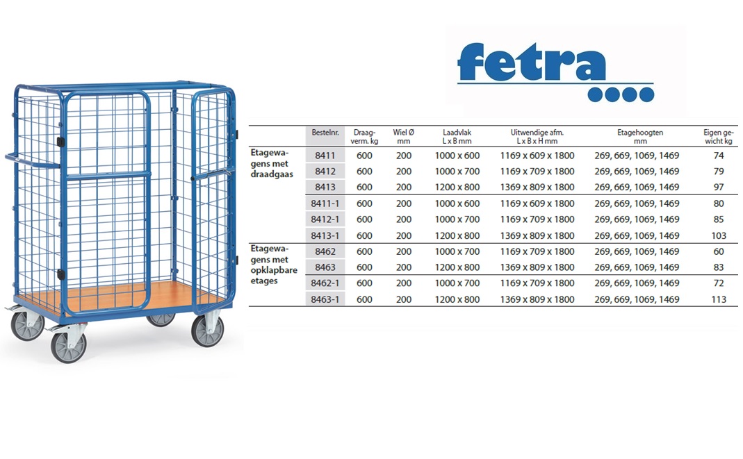 Fetra Pakketwagen 8482-3 draadgaaswanden en dubbele vleugeldeur Laadvlak 1.000 x 700 mm