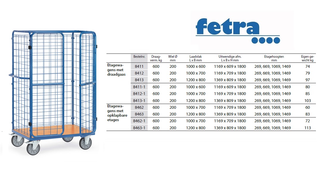 FetraPakketwagen 8582-3 draadgaaswanden en dubbele vleugeldeur Laadvlak 1.000 x 700 mm