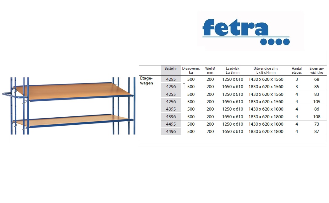 Fetra Etage, inhangbaar Voor etagewagen 4195,4295 en 4395