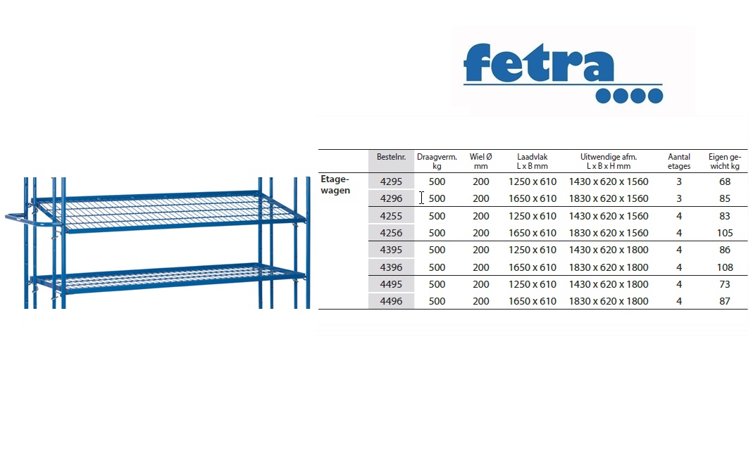 Fetra Etage, inhangbaar Voor etagewagen 4495 Fetra
