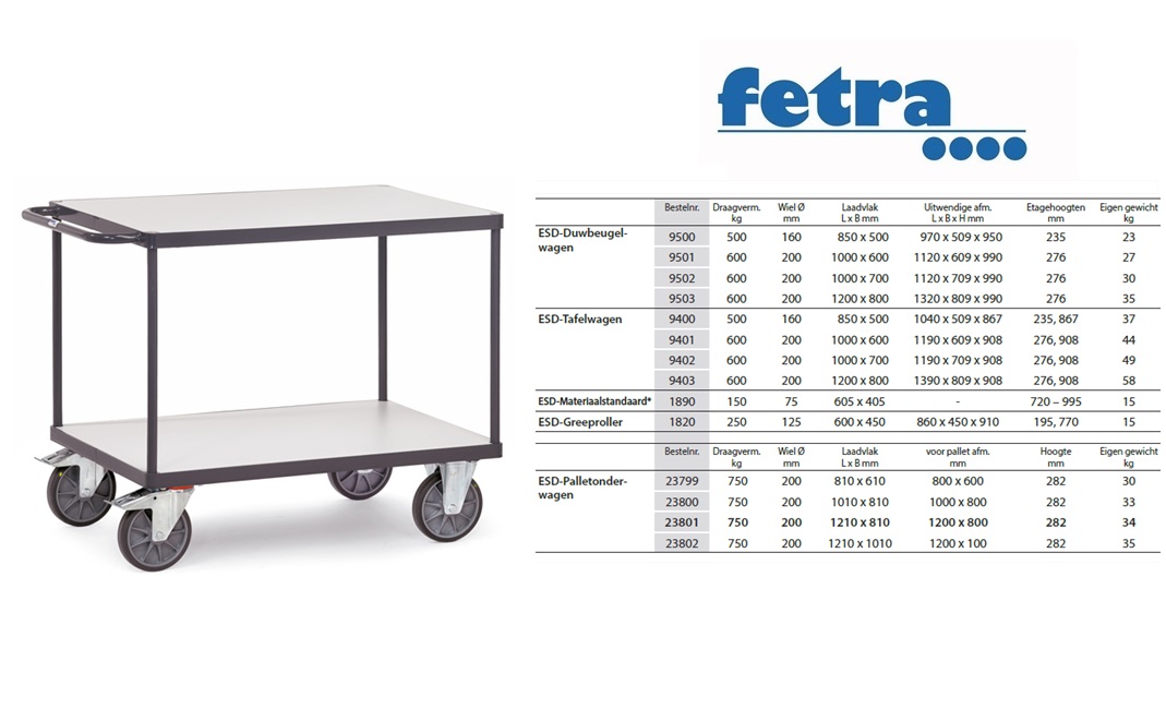 Fetra ESD tafelwagen 9400 Laadvlak 850 x 500 mm