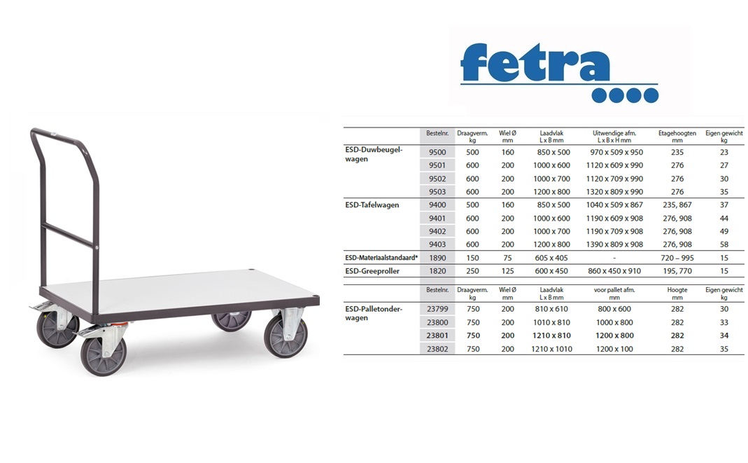 Fetra ESD wagen 9500 Laadvlak 850 x 500 mm