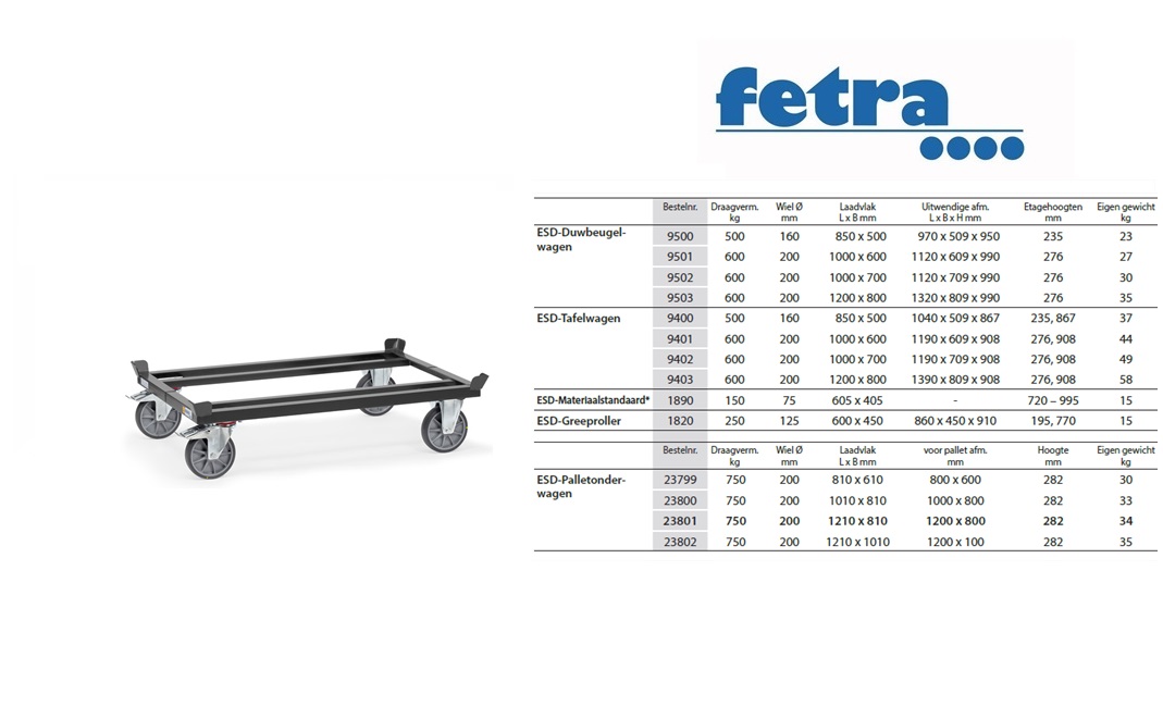 Fetra ESD-palletonderwagen 23799 Voor gaasboxen en pallets