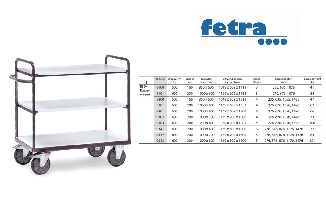 Fetra ESD etagewagen 9100 Laadvlak 850 x 500 mm