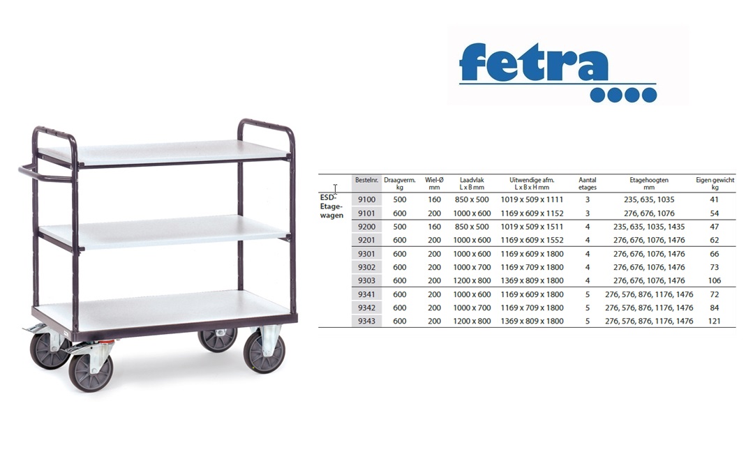 Fetra ESD etagewagen 9200 Laadvlak 850 x 500 mm