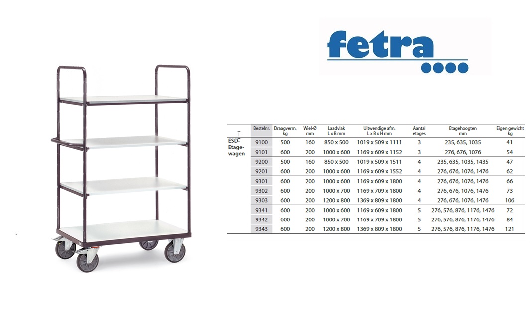 Fetra ESD etagewagen 9301 Laadvlak 1.000 x 600 mm