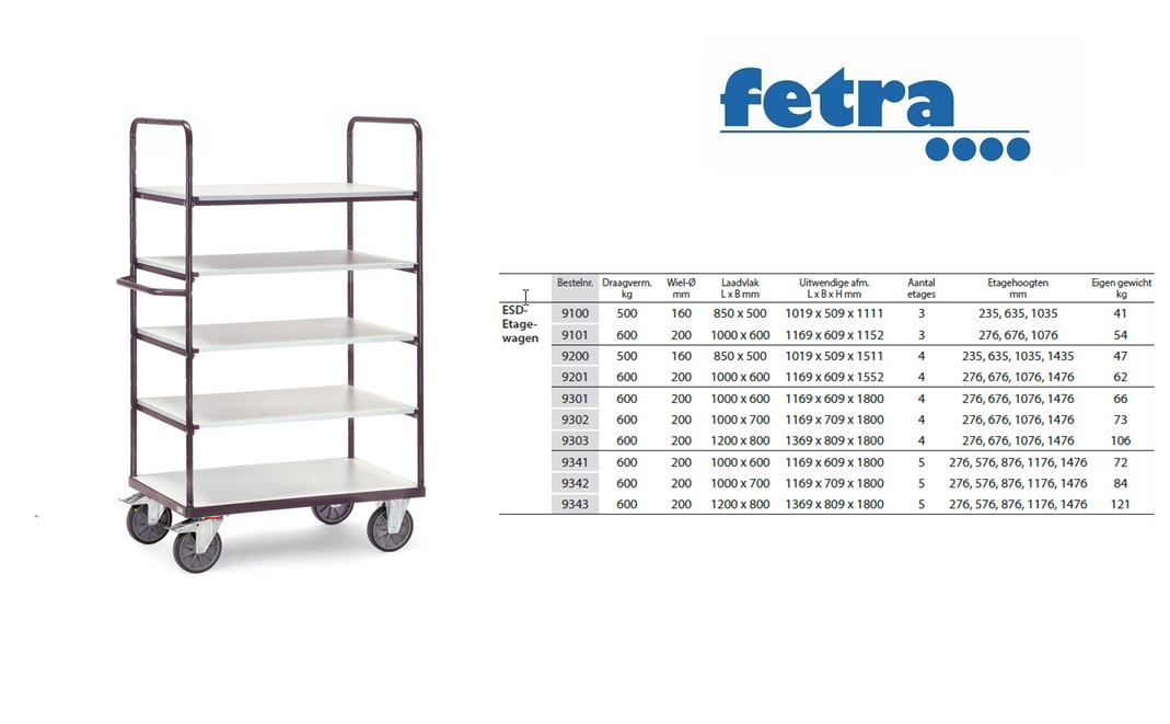 Fetra ESD etagewagen 9341 Laadvlak 1.000 x 600 mm