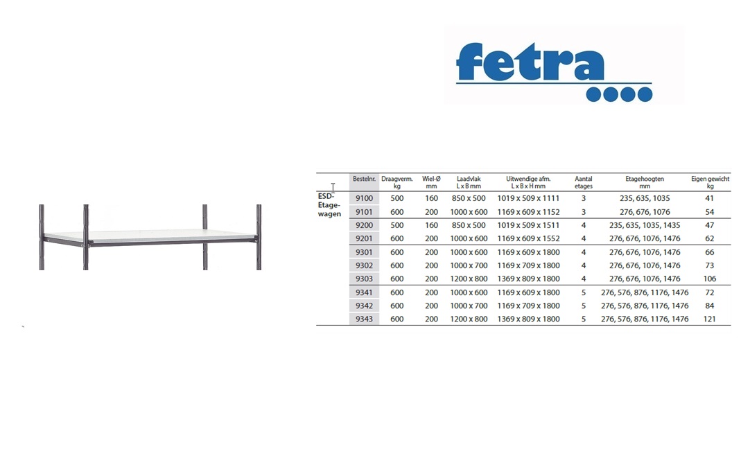 Fetra Etage voor ESD etagewagen 850 x 500 mm Met 1 paar etagedragers