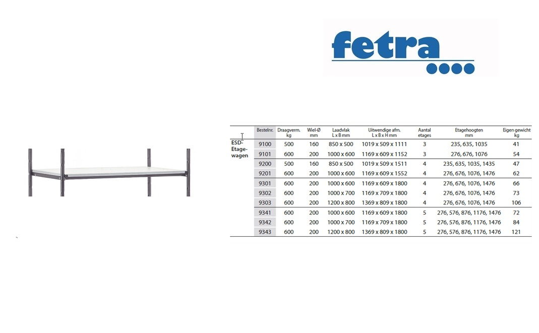 Fetra Etage voor ESD etagewagen 850 x 500 mm Met 1 paar etagedragers